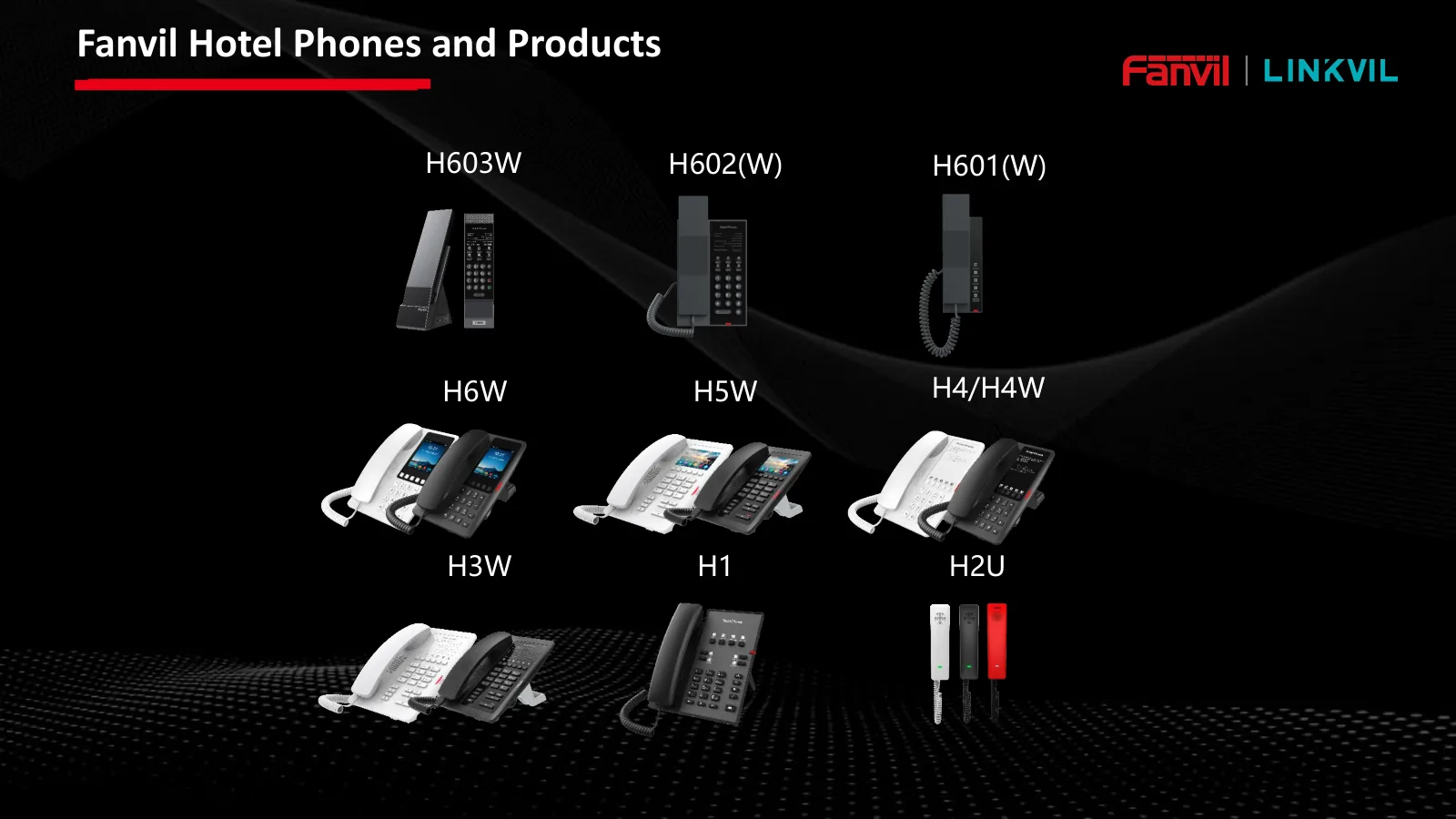 Keluarga hotel IP phone Fanvil seri H: H601, H602, H603W, H4W, H5W, H6W, H1, H2U, dan H3W
