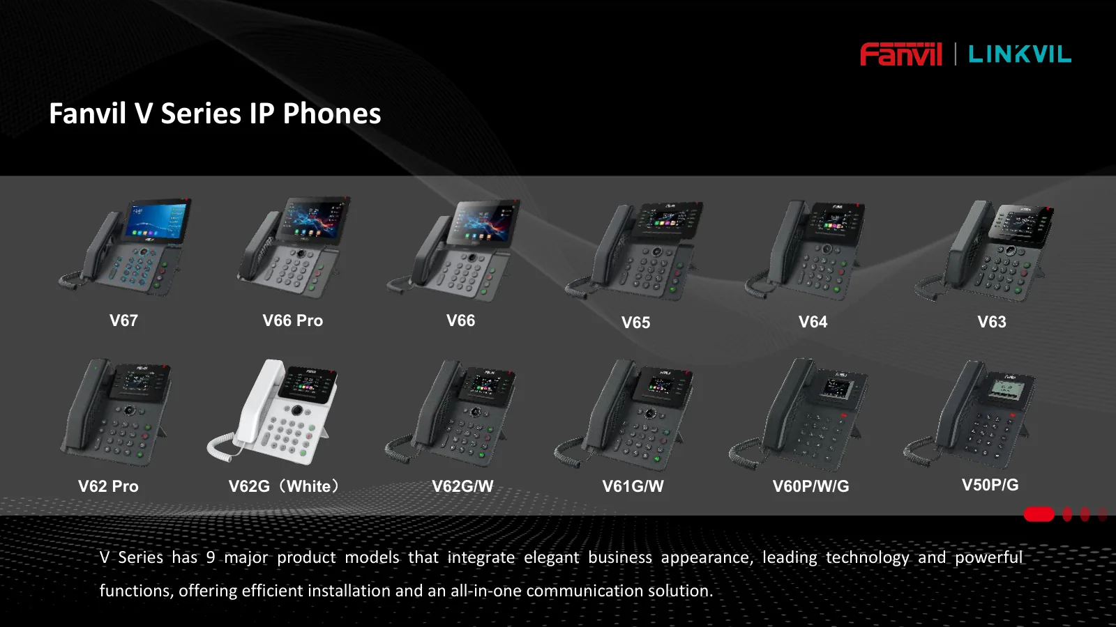 The Fanvil V Series business IP phone family, from the V50 to the V67